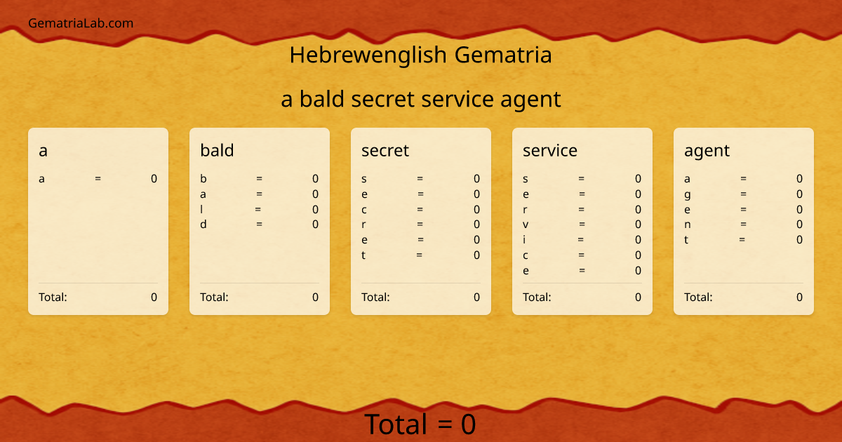 a bald secret service agent in hebrewenglish Gematria